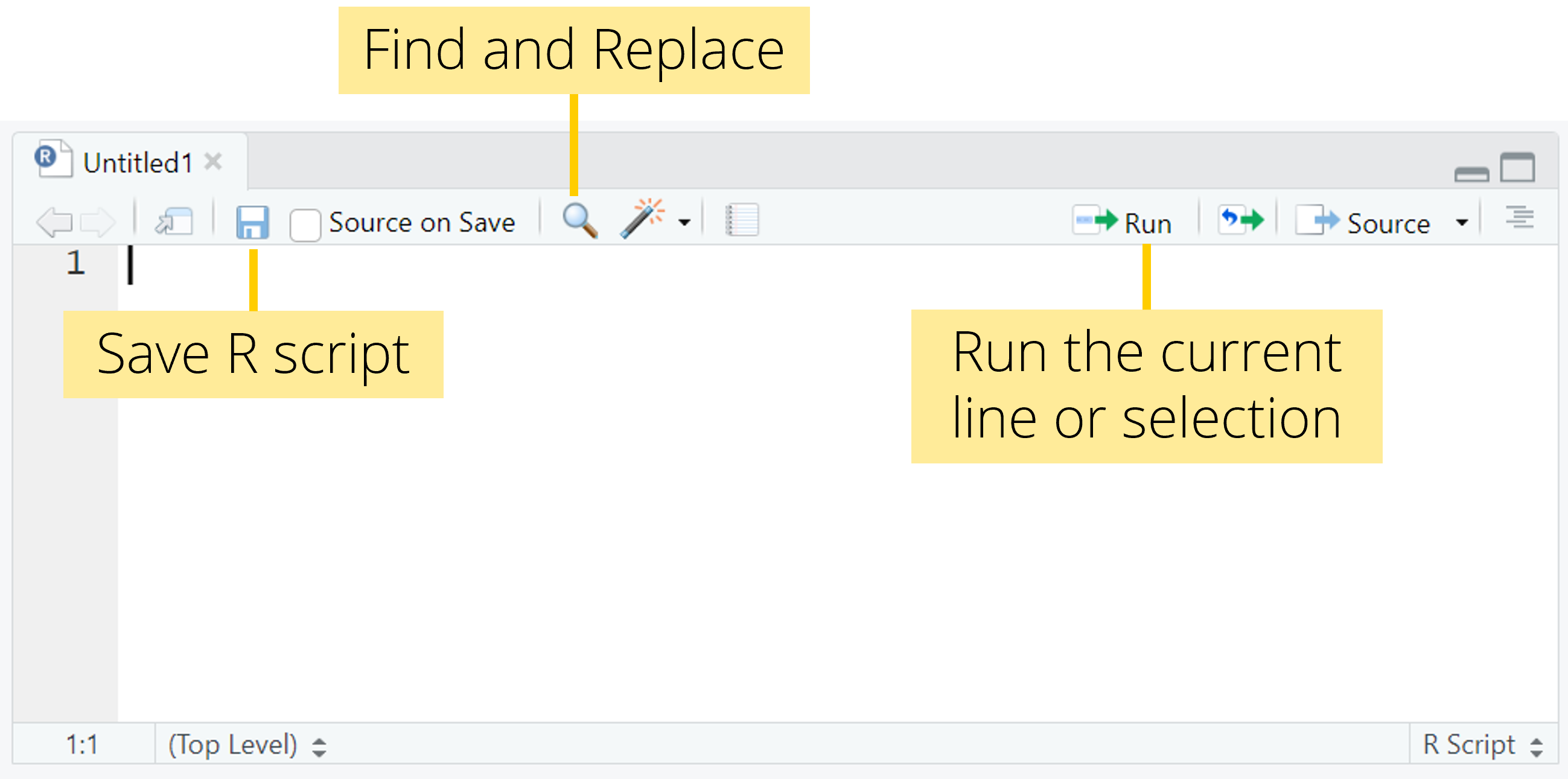 Tutorial 1: Getting to know R and RStudio