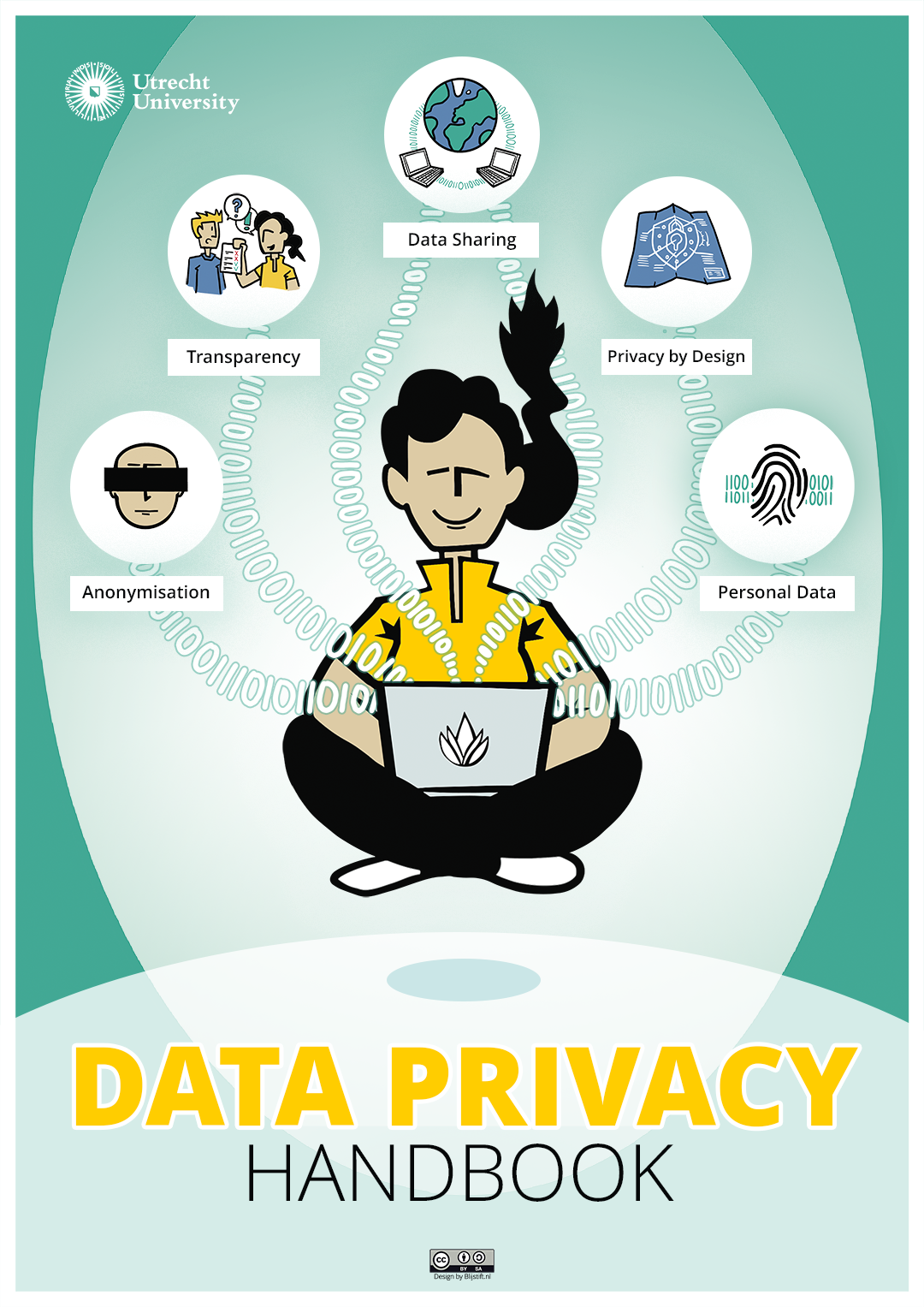 Illustrated cover image for the Data Privacy Handbook, showing a person sitting cross-legged with a laptop on their lap. From the laptop arise several concepts that are covered in the Data Privacy Handbook: Anonymisation (depicted as a face covered with a censor bar), Transparency (depicted as one person showing another person a checklist, informing them), Data sharing (depicted as two laptops connected to a globe), Privacy by Design (depicted as a map with a shield on it), and Personal data (depicted as a fingerprint that connects zeros and ones). The person is floating as if in meditation: happy that they achieved GDPR compliance. The left upper corner of the image shows the Utrecht University logo, and the bottom of the image says ‘Data Privacy Handbook’. Image drawn by Erik van Tuijn for Utrecht University in May of 2023.